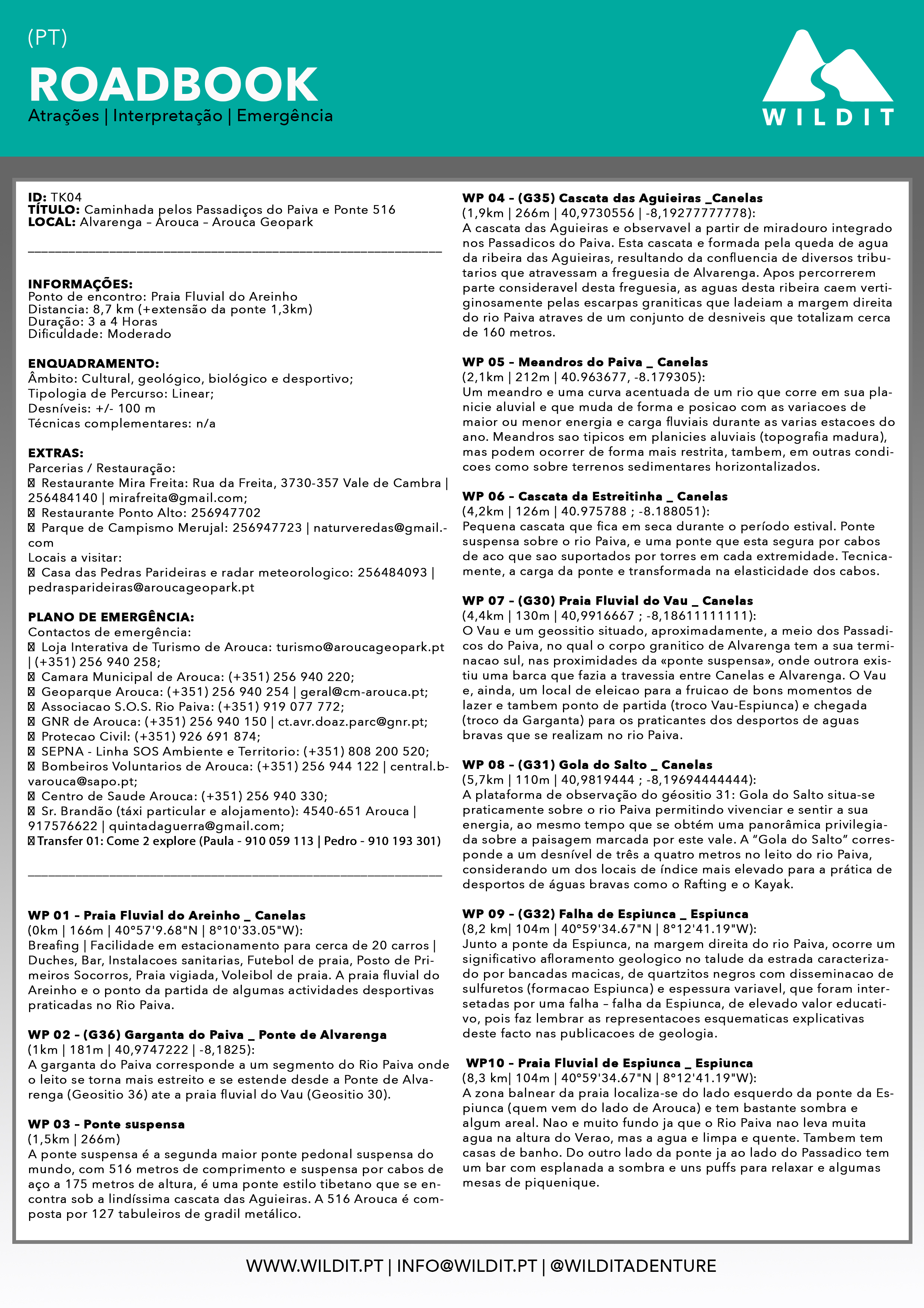 Roadbook dos Passadiços do Paiva